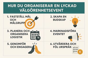 Hur du organiserar en lyckad välgörenhetsevent