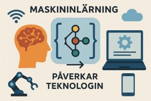 Vad är maskininlärning och hur påverkar det teknologin? Vad är maskininlärning och hur påverkar det teknologin?