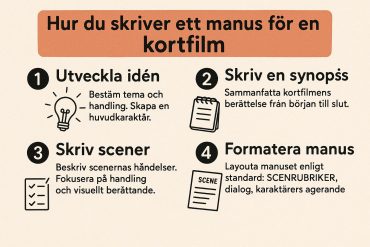 Hur du skriver ett manus för en kortfilm