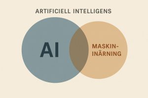 Vad är skillnaden mellan AI och maskininlärning? Vad är skillnaden mellan AI och maskininlärning?