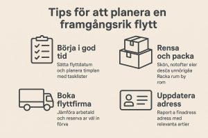 Tips för att planera en framgångsrik flytt