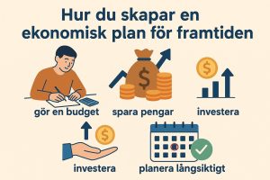 Hur du skapar en ekonomisk plan för framtiden Hur du skapar en ekonomisk plan för framtiden
