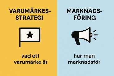 Vad är skillnaden mellan varumärkesstrategi och marknadsföring?