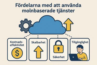 Fördelarna med att använda molnbaserade tjänster