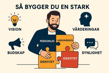 Så bygger du en stark personlig varumärkesidentitet