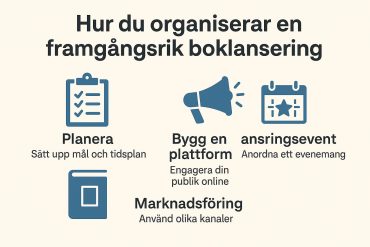 Hur du organiserar en framgångsrik boklansering